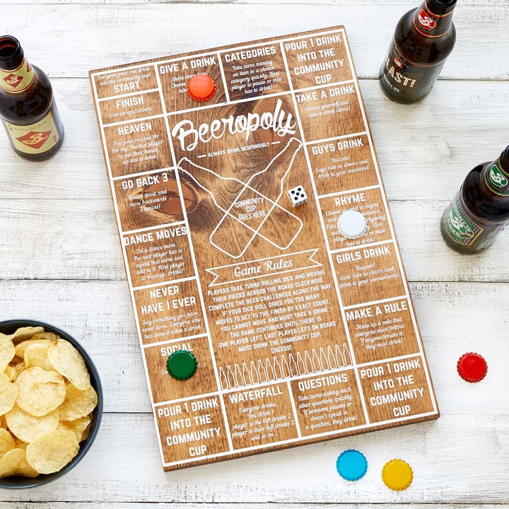 Beeropoly | Beer Game