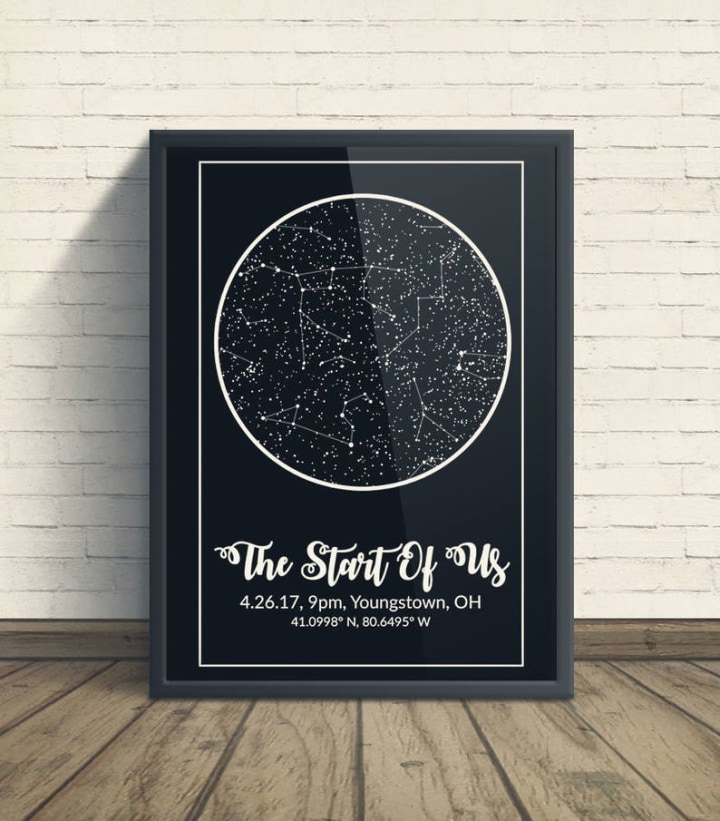 Custom Star Map, Night Sky Print, Star Map Poster, Wedding Gift, Constellation, Wedding Anniversary Gift, Personalized Gift, Engagement Gift