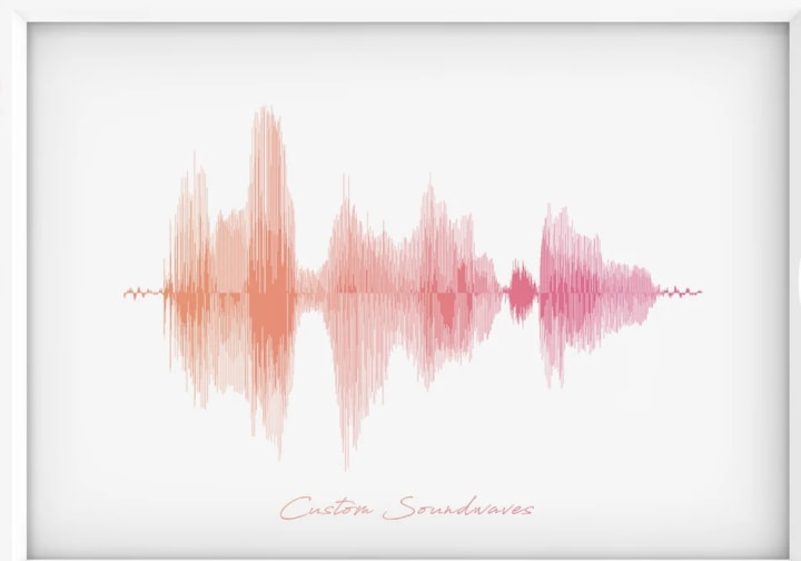 Custom Soundwave Print Digital Download