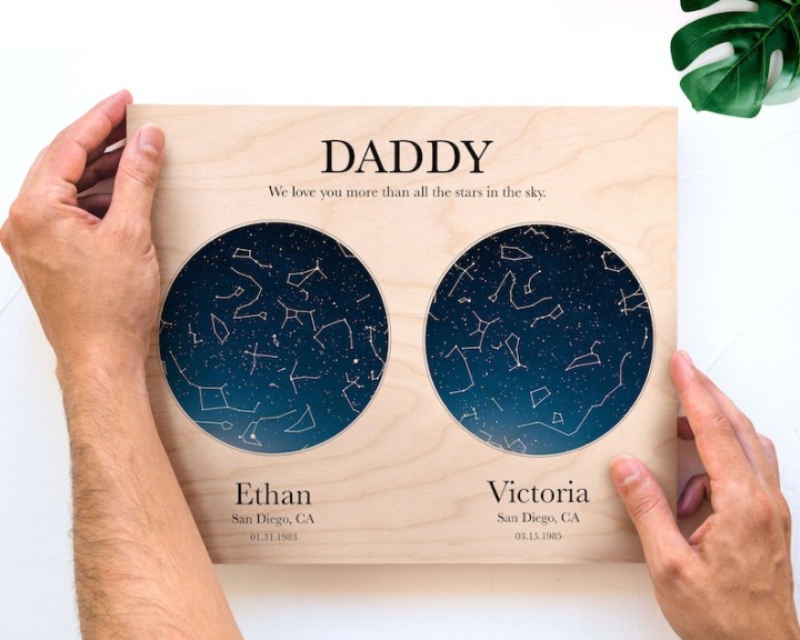 Custom Father&#039;s Day Star Map