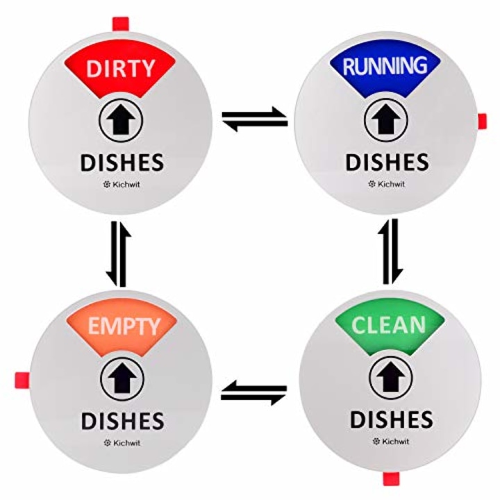 Dirty Clean Dishwasher Magnet,Dishwasher Magnet Clean Dirty Sign Magnet for  Dishwasher Dish Bin That Says Clean or Dirty Dish Washer Refrigerator for