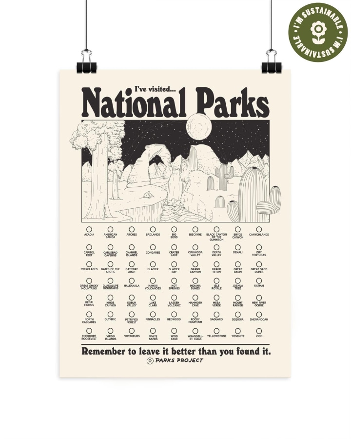 National Parks Fill In Poster