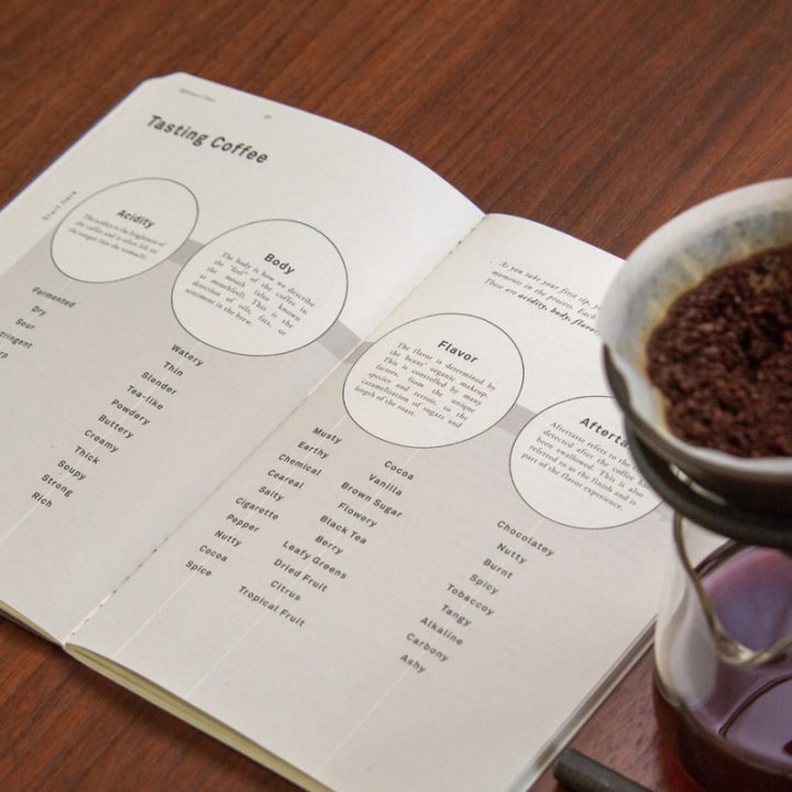 The Coffee Journal: A Templated Coffee Tasting Notebook
