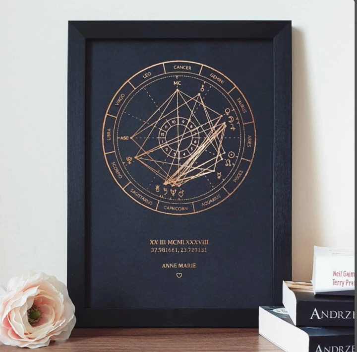 astrology print
