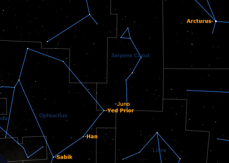 Image: Sky map of asteroid Juno