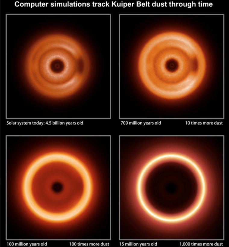 Image: Infrared snapshots of Kuiper Belt dust