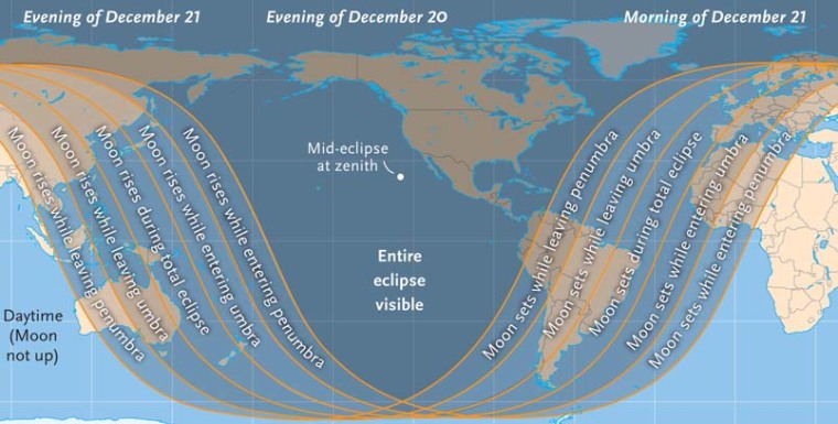 Image: Eclipse coverage
