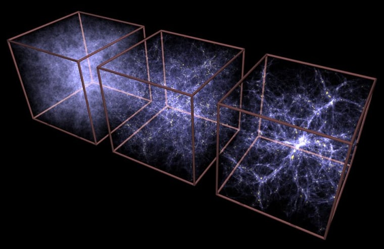 Image: Expansion of the universe