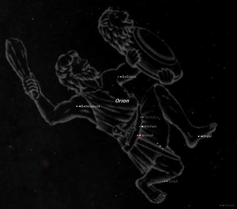 Draw a diagram of the Orion constellation to show the position of prominent  stars in it