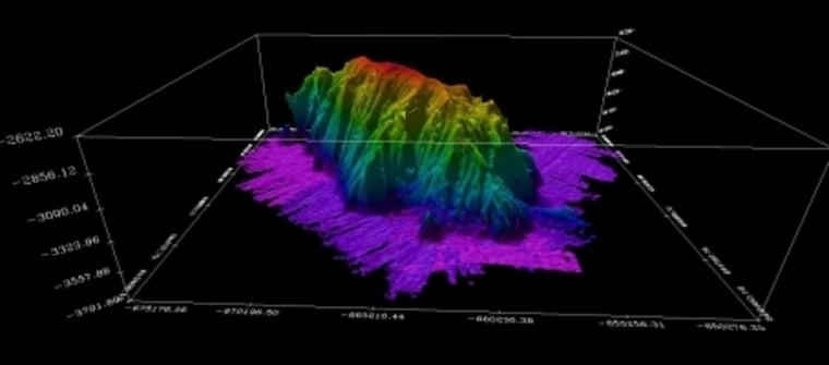 Image: Arctic seamount