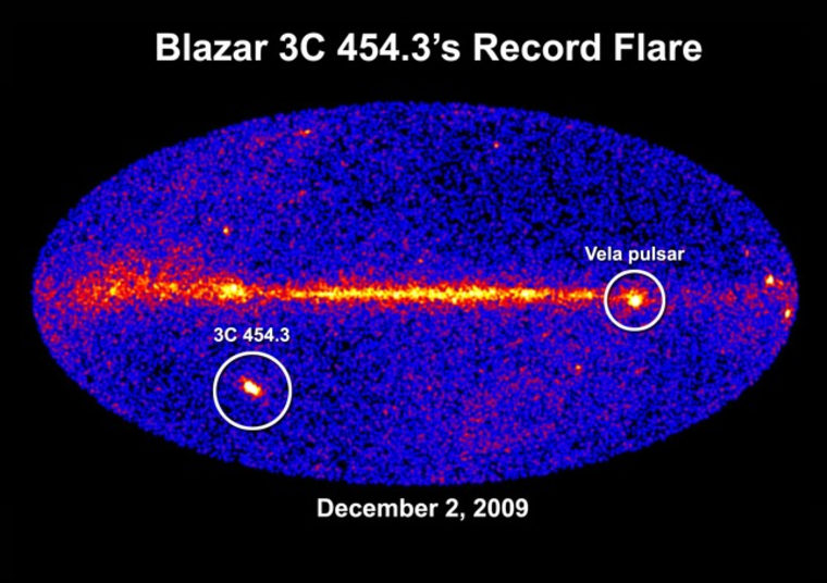 Image: Gamma-ray flares