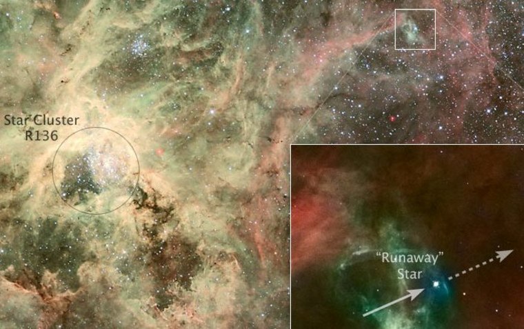 Image: Nebula and inset