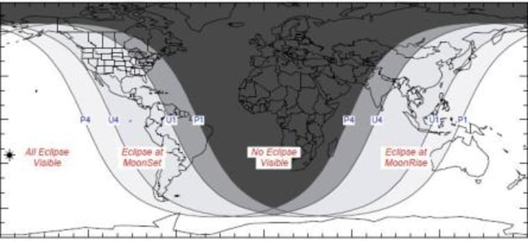 Image: Eclipse chart