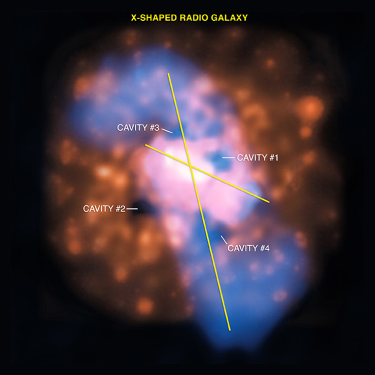 Image: X-ray image of hot gas in space