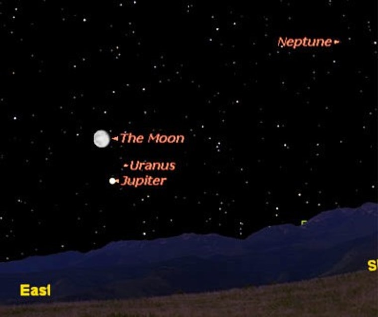 Image: Sky map