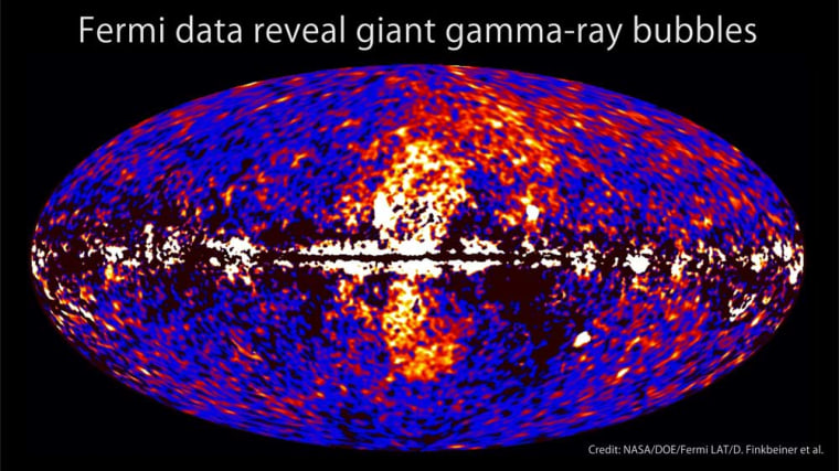 Image: \"Fermi data\" graphic depicting gamma ray activity in Milky Way