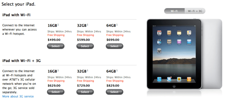 While the iPad comes in Wi-Fi-only and 3G flavors from $499 to $829, the $499 Wi-Fi model is the best value for most shoppers.