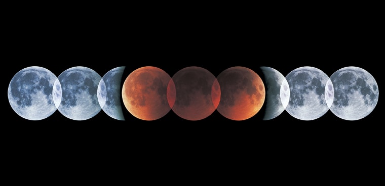 Image: Lunar eclipse