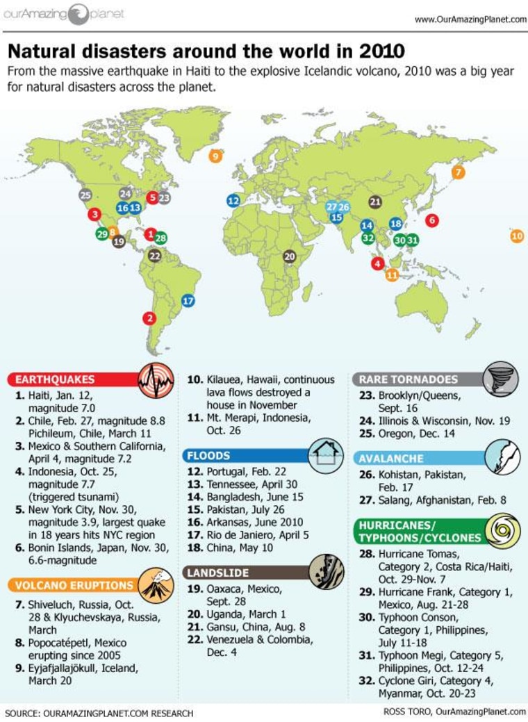 Image: Map of natural disasters, 2010