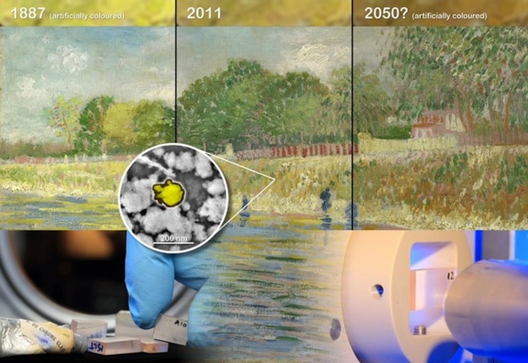 This illustration shows how X-rays were used to study why van Gogh paintings are losing their shine. Top: a photo of the painting "Banks of the Seine" on display at the Van Gogh Museum, divided in three and artificially colored to simulate a possible state in 1887 and 2050. Bottom left: microscopic samples from art masterpieces molded in Plexiglas blocks. The tube with yellow chrome paint is from the personal collection of M. Cotte. Bottom right: X-ray microscope set-up at the ESRF with a sample block ready for a scan. Center: an image made using a high-resolution, analytical electron microscope to show affected pigment grains from the van Gogh painting, and how the color at their surface has changed due to reduction of chromium. The scale bar indicates the size of these pigments. 