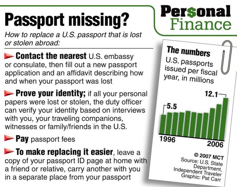 Image: Passport