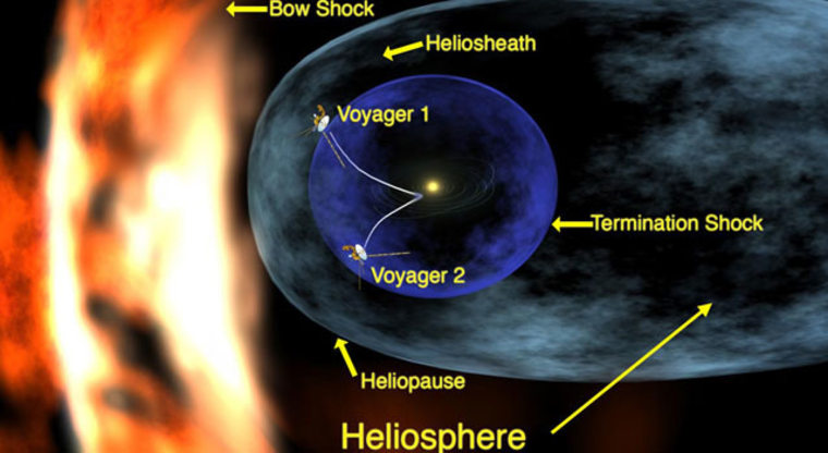 Image: Artist's concept of the Voyager probes near interstellar space