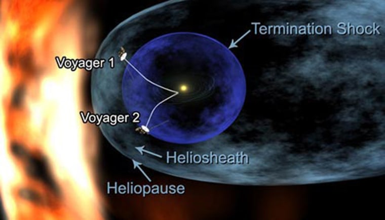 An artist's concept of Voyager 1 and Voyager 2 at the edge of the solar system.