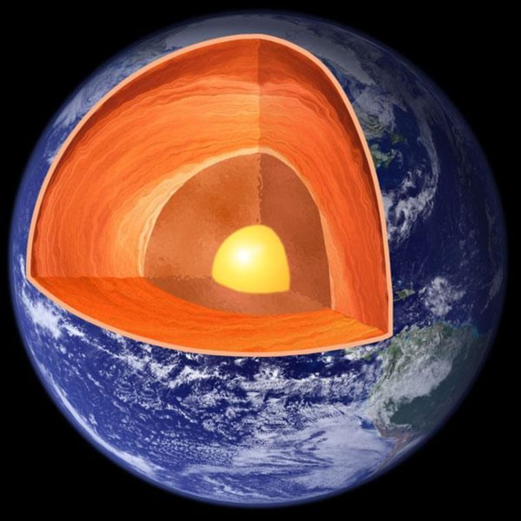 Image: Graphic of heat that flows from interior of Earth