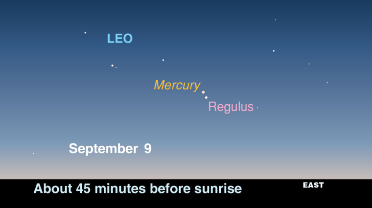 Image: Sky map to see planet Mercury, bright star Regulus