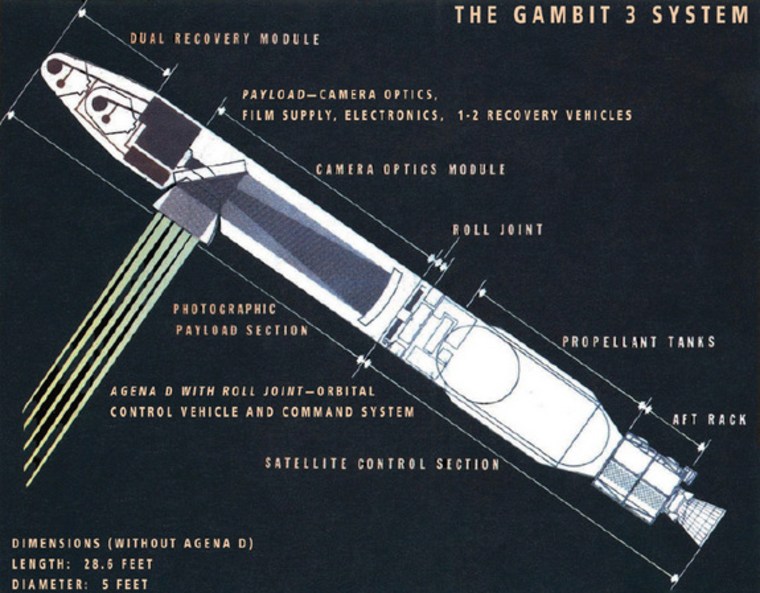 This image released by the National Reconnaissance Office on Sept. 17 depicts the GAMBIT-3 spy satellite design, which was used in 54 launches (4 of them failures) for U.S. space surveillance operations between 1966 and 1984.