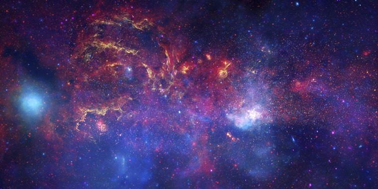 Image: Multi-wavelength image of the Milky Way's center