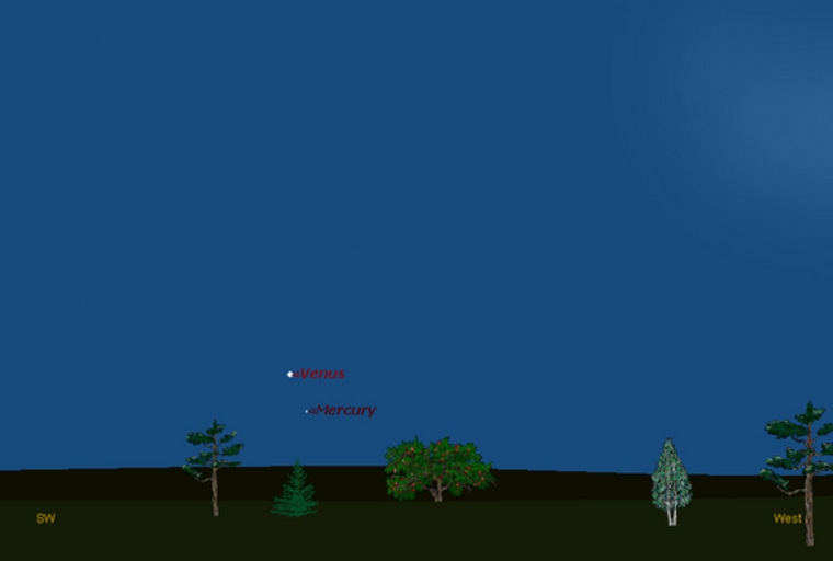 Image: Sky map of Venus and Mercury after sunset Oct. 24, 2011