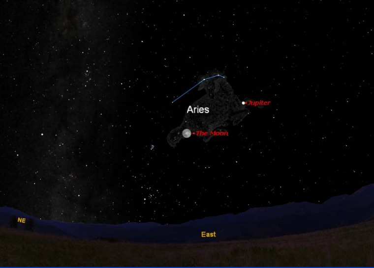 This sky map shows the location of the full moon of November and the bright planet Jupiter at 7 p.m. local time on Nov. 10 to observers in mid-northern latitudes.