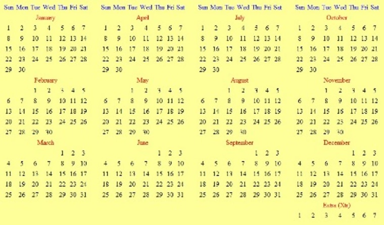 Image: Permanent calendar
