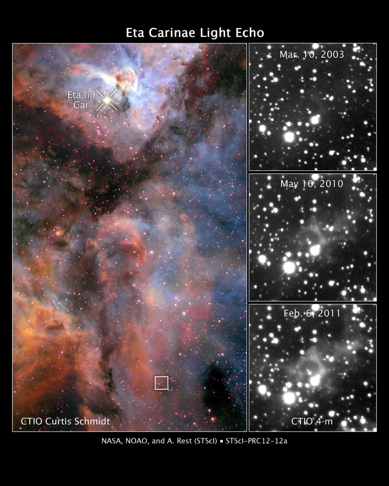 These images, released Wednesday, reveal light from a massive stellar outburst in the Carina Nebula reflecting off dust clouds surrounding a behemoth double-star system, a phenomenon called a light echo. Astronomers have used the echo to learn the Great Eruption of star eta Carinae in 1838 was not as hot as previously thought.