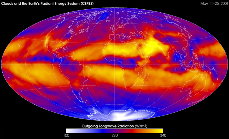Some of Earth’s energy is emitted back into space. That energy can be measured by instruments such as NASA’s TERA/CERES. Yellow and red zones indicate higher energy emissions.