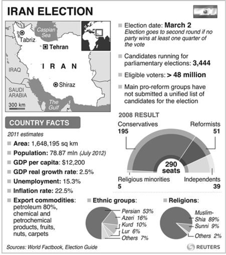 Iran Warns Unmotivated Voters Of Western Plots As Election Looms