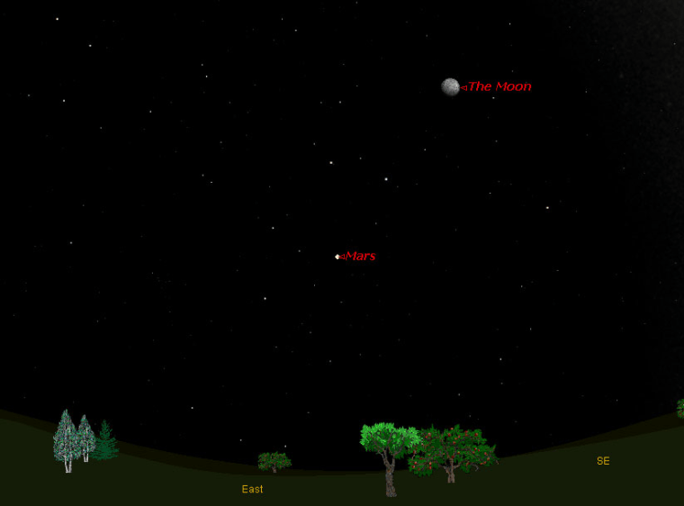 This sky map shows where Mars will appear in the eastern sky on Monday at 8 p.m. local time to observers at mid-northern latitudes.