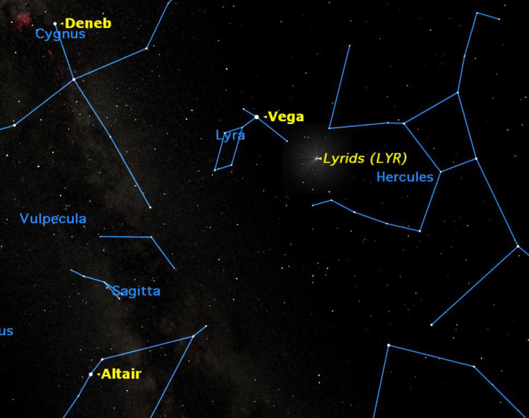 The meteors of the Lyrid meteor appear to originate on the border between Lyra and Hercules.
