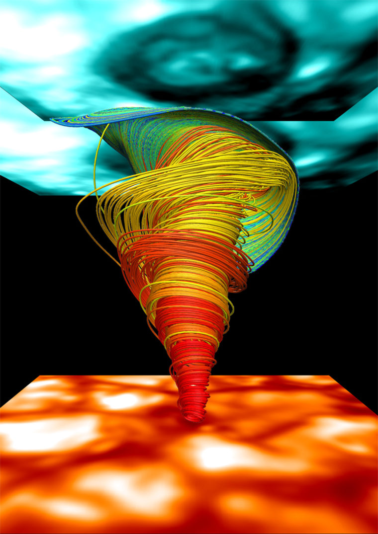 Visualisation of a close-up region in advanced 3-D numerical simulations of a magnetic tornado in the solar atmosphere. The spiral lines represent the velocity field in the tornado vortex. The images contain the observed swirl signature (top, bluish) and the sun's surface (bottom, reddish). This image was released on Wednesday.