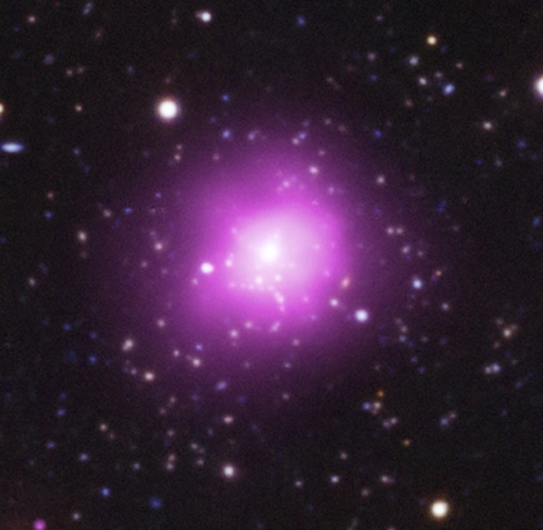 Image: Phoenix Cluster