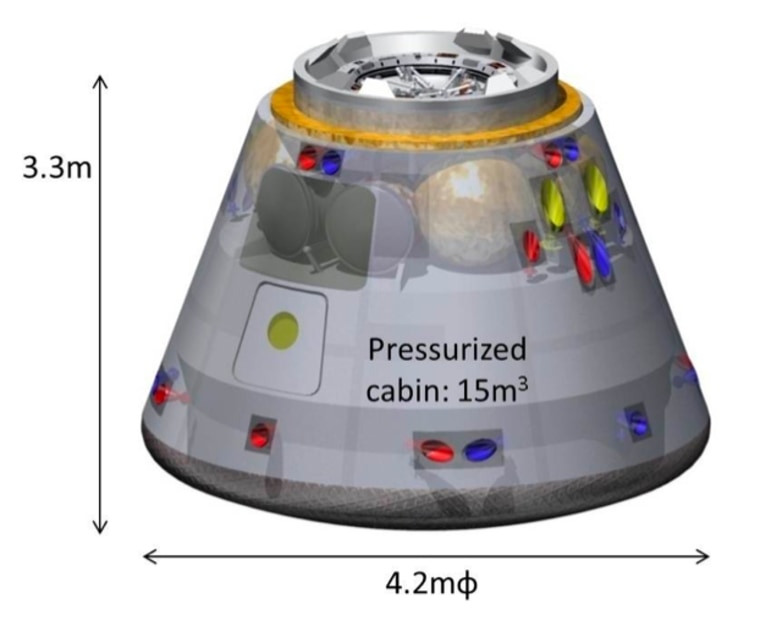 A diagram of a crew capsule being developed by the Japan Aerospace Exploration Agency (JAXA).