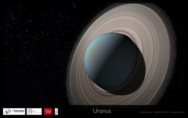 Worlds of Creation: Uranus | Biblical Science Institute