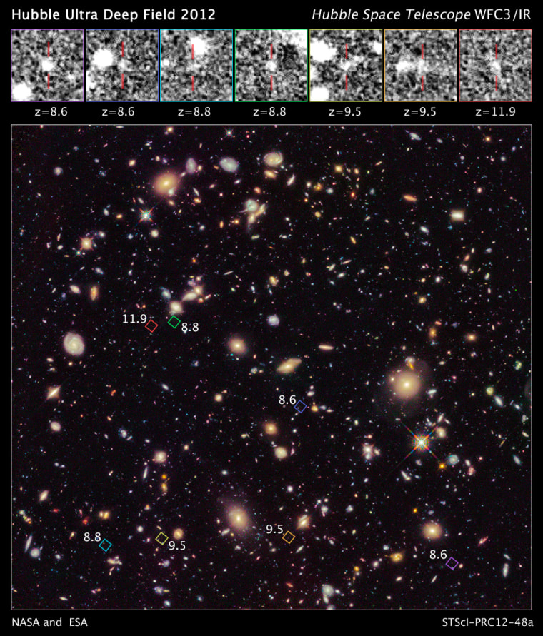 This new image of the Hubble Ultra Deep Field (HUDF) 2012 campaign reveals a previously unseen population of seven faraway galaxies, which are observed as they appeared in a period 350 million to 600 million years after the Big Bang.