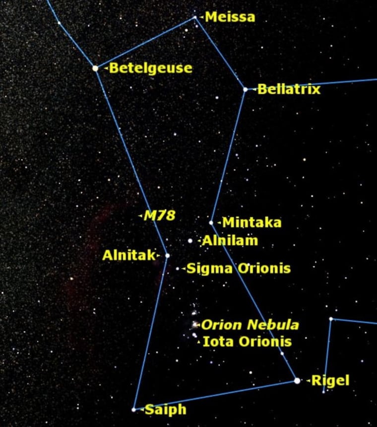 Orion constellation in star chart