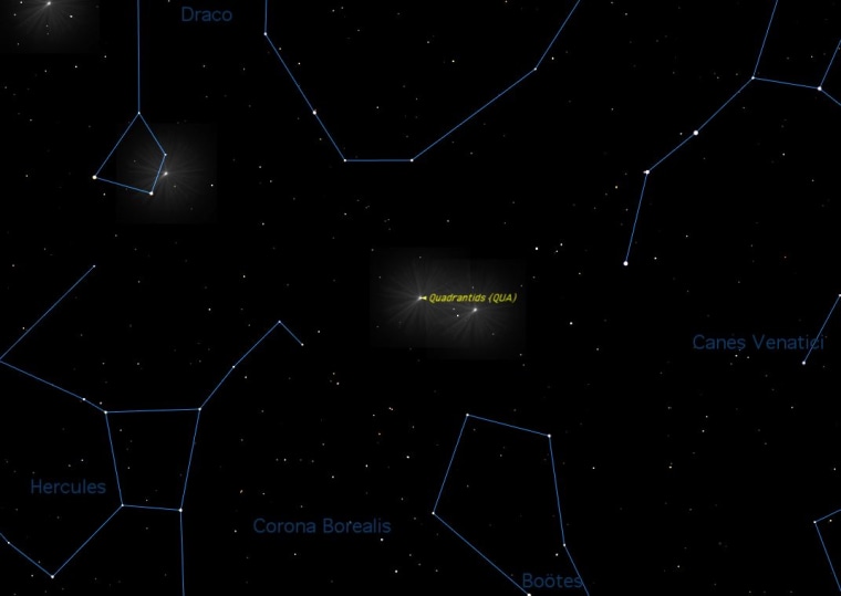 Starry Night software plan of Quadrantid meteor
