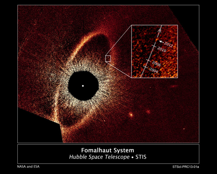 This false-color composite image, taken with the Hubble Space Telescope, reveals the orbital motion of the planet Fomalhaut b. Based on these observations, astronomers calculated that the planet is in a 2,000-year-long, highly elliptical orbit.