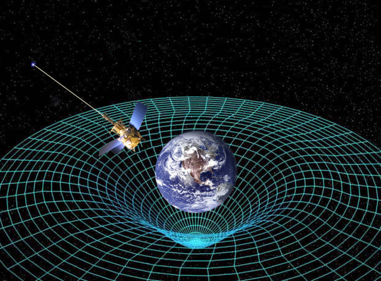 Einstein's theory of general relativity predicted that the space-time around Earth would be not only warped but also twisted by the planet's rotation. Gravity Probe B showed this to be correct.