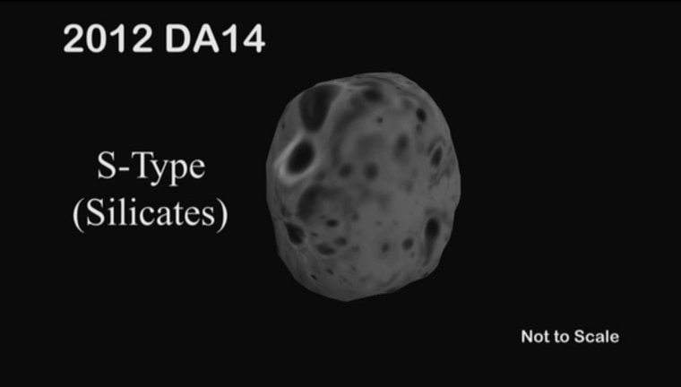 Asteroid 2012 DA14 is about half the size of a football field and is an S-type asteroid, meaning it is made of silicate material. 