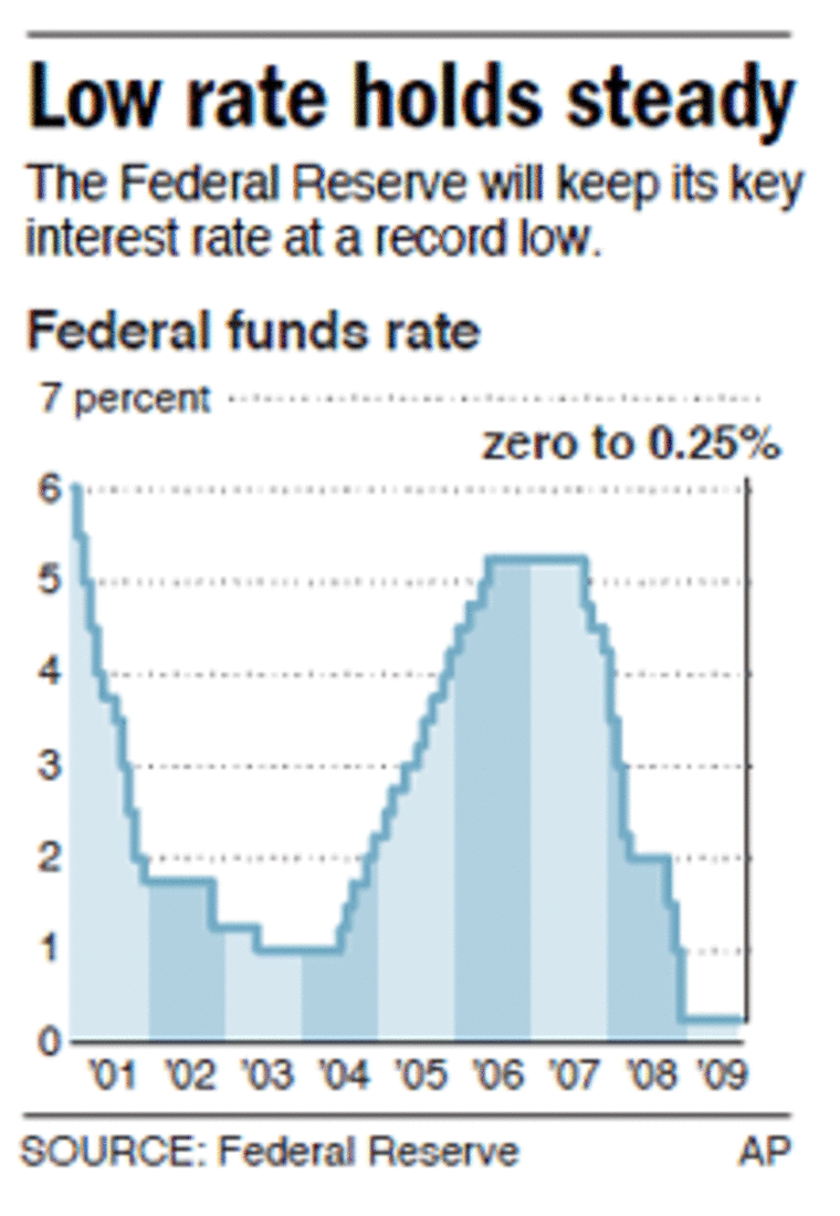 Fed: Economy Is Steadying, Rates Unchanged